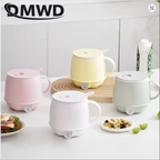 Kettle Cup