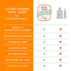 Coconut Powered Toothpaste