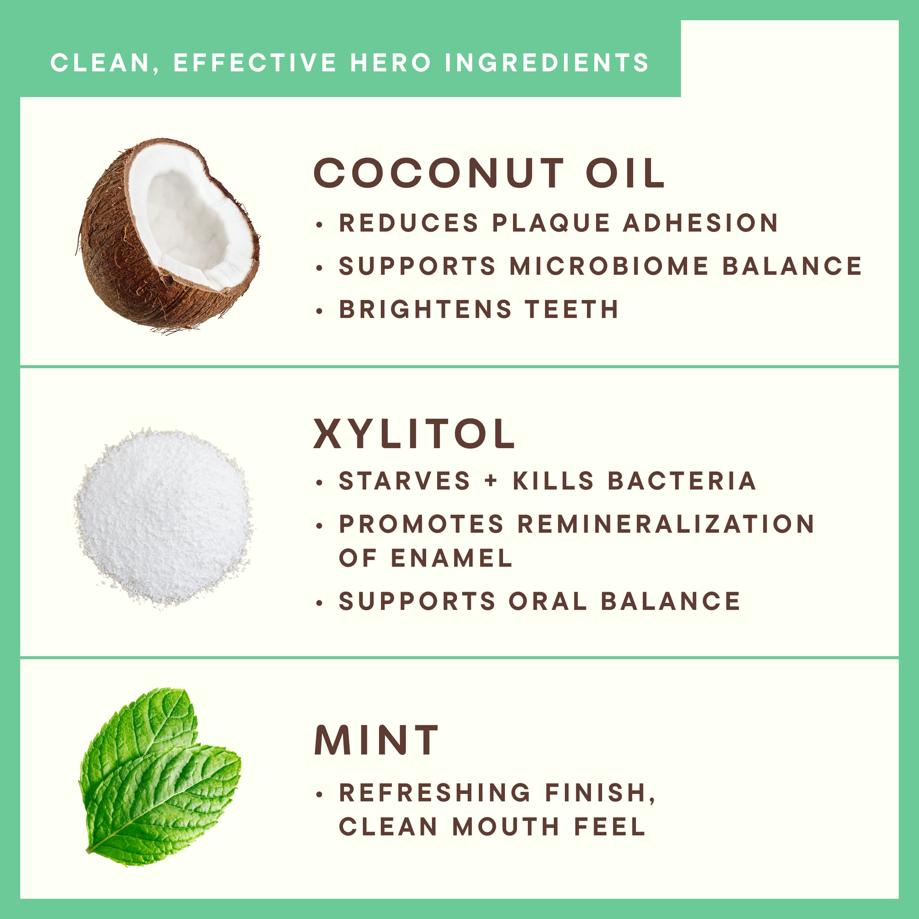 Oil Pulling Mouthwash