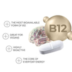 Vitamin B12