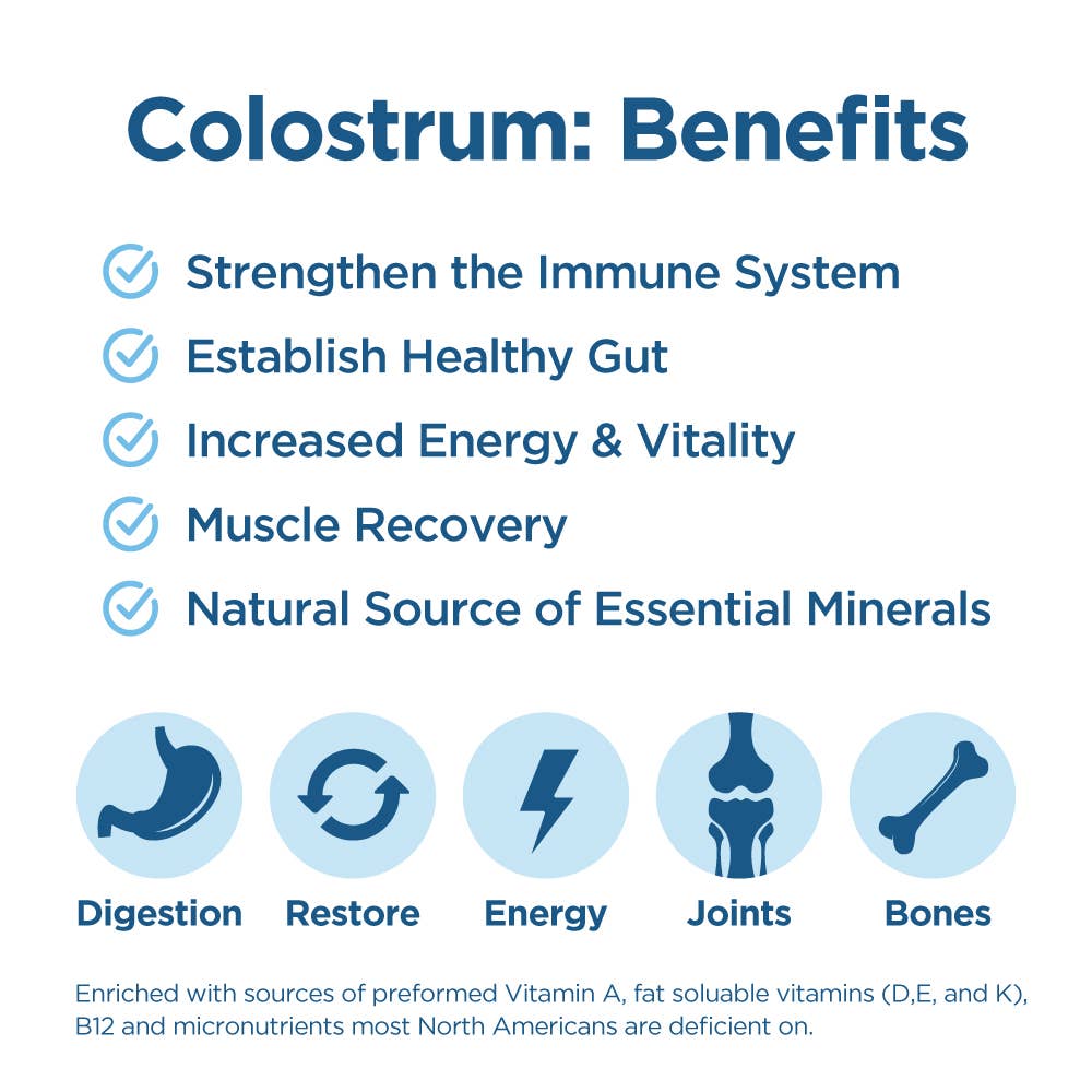 Colostrum Powder
