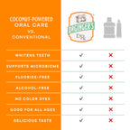 Oil Pulling Mouthwash